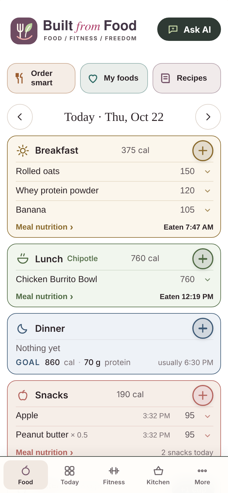 Built From Food beta app: food; sample profile
