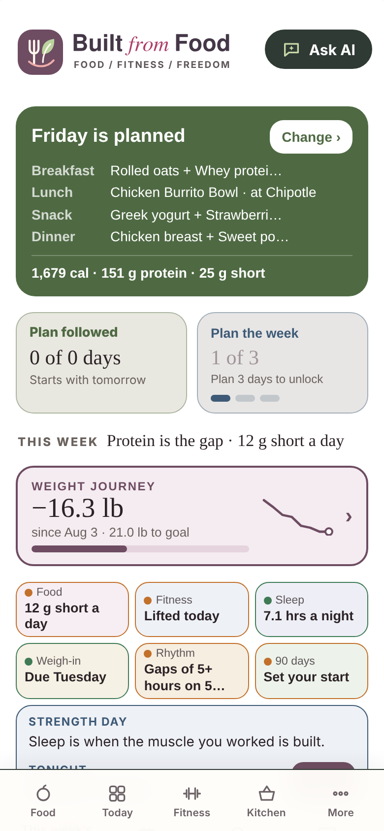 Built From Food beta app: coach; sample profile